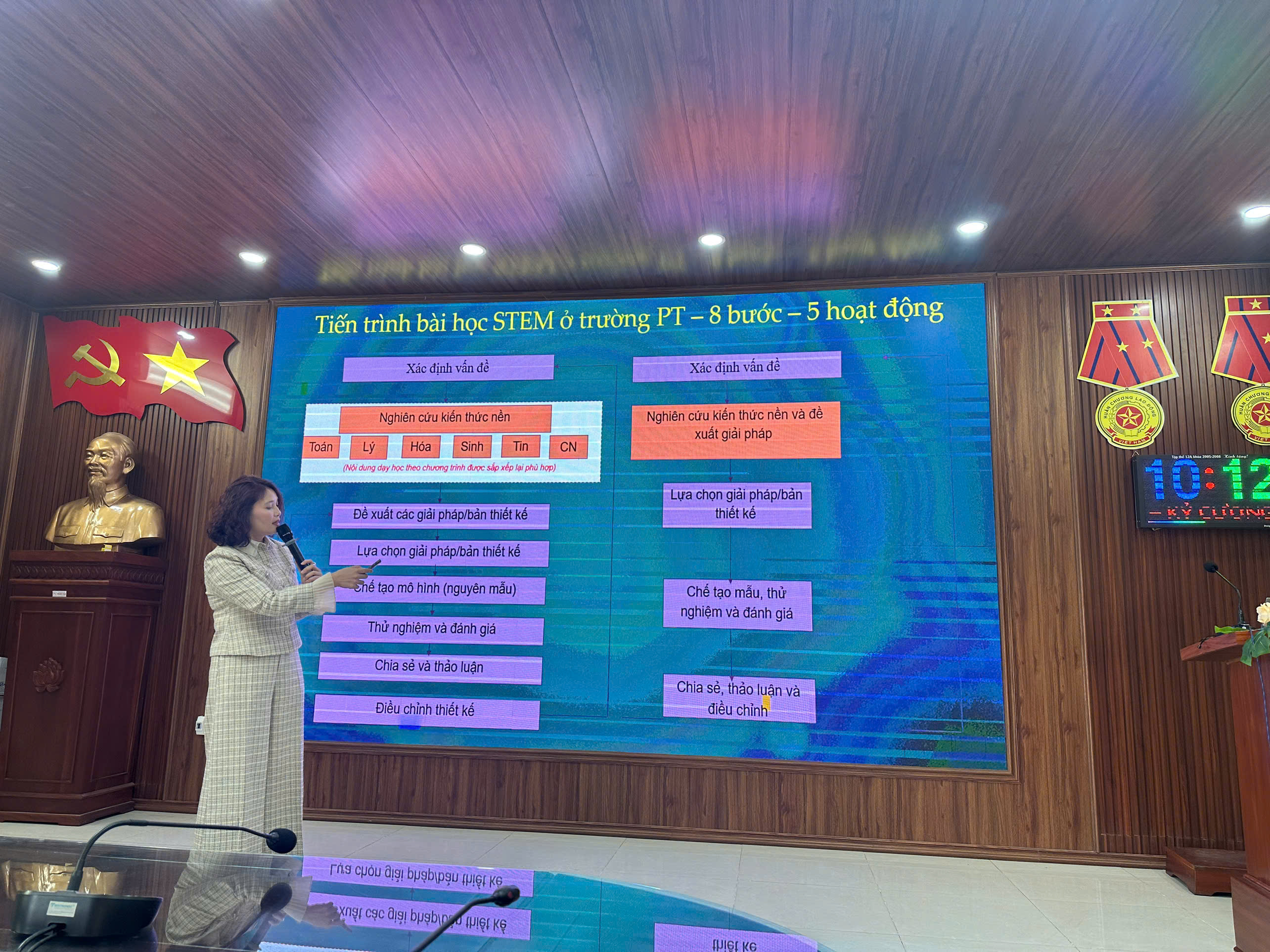 BCI ĐỒNG HÀNH CÙNG THPT LÊ VĂN THỊNH: CHUYỂN GIAO GIÁO DỤC STEM/STEAM – KHƠI NGUỒN TƯ DUY SÁNG TẠO